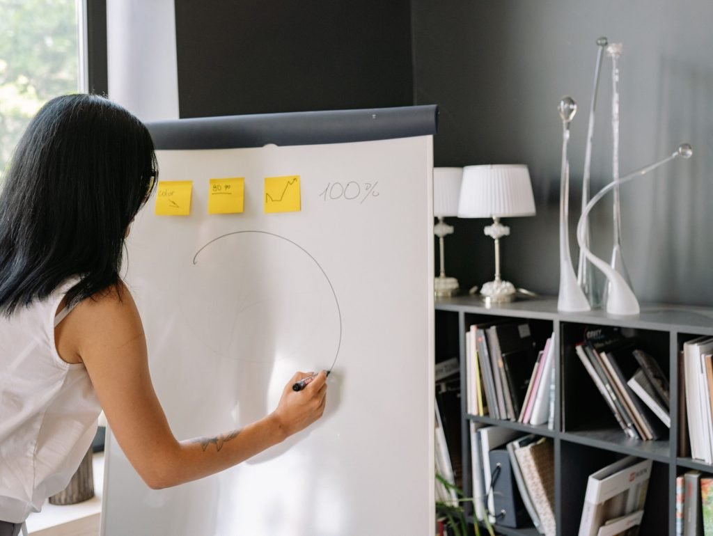 Woman planning business strategy on whiteboard in office setting, writing 100% improvement goals.